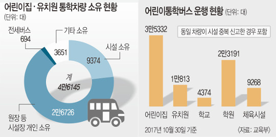 Ϸ 뿩  ⺻,  θ  й  