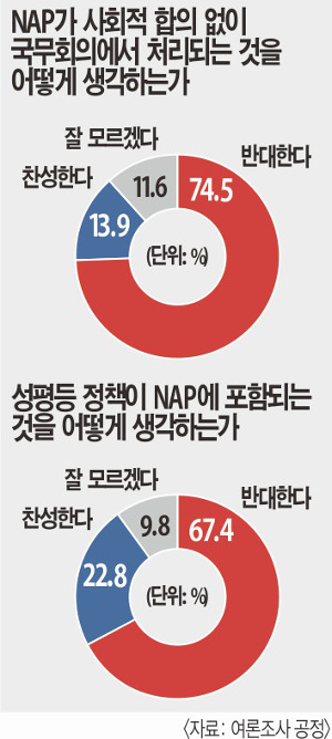    NAP   ɰ  θ ͡  