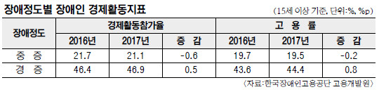 [ , о˿ ]   36.5% 5Ⱓ 亸   