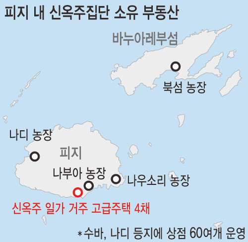 [ܵ]   뵿 ӱݡ װ ̾  