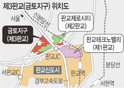 3Ǳũ뺧 ,  䵿 Ͽ 58 Ȯ  