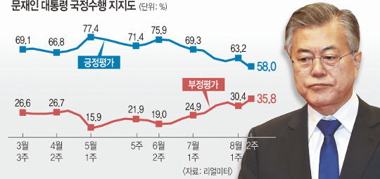 ῡ   νɡ  58.0% ī塯  