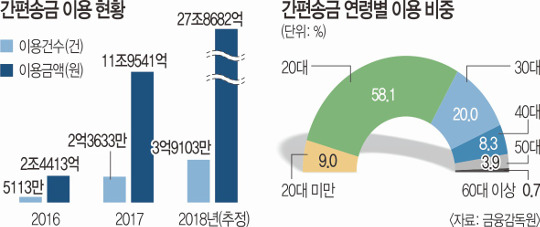  ũ ۱ 塦 佺īī 97%   