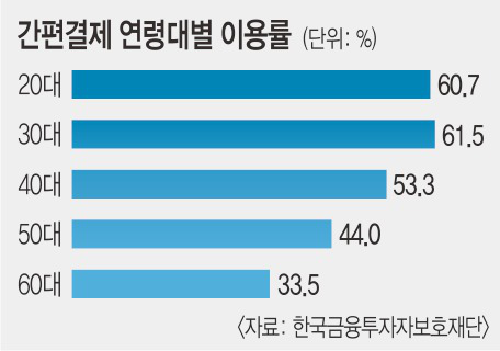  ô롦ſī尡   