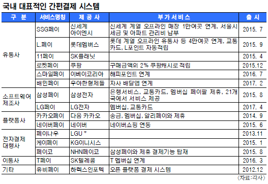  ô롦ſī尡   