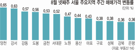 ۡ빮߱  ߰   
