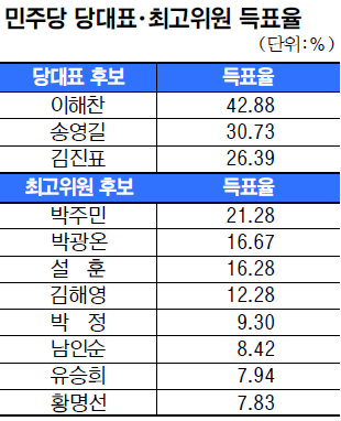  뼼 ȮΡ  뱳ü ۿ   