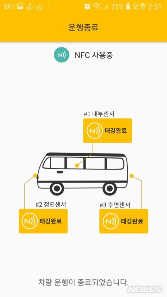  ʱ  53뿡   Ȯ ýۡ   
