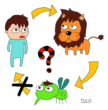 [ڸ  ϴ ׸] ȯ ȸ ϱ  