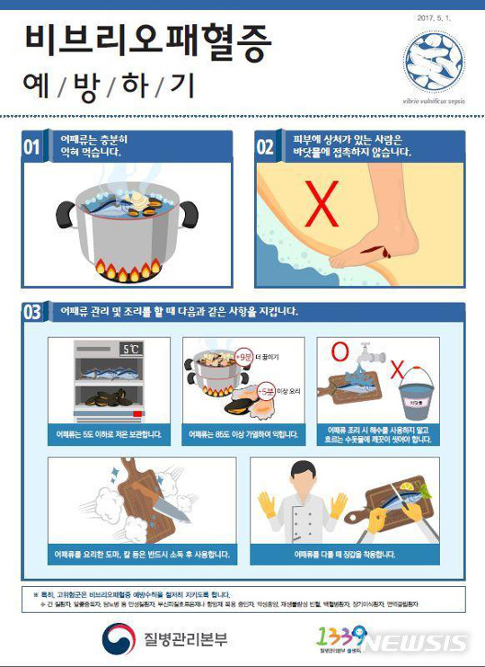 긮 ȯ ۳ 2.15   