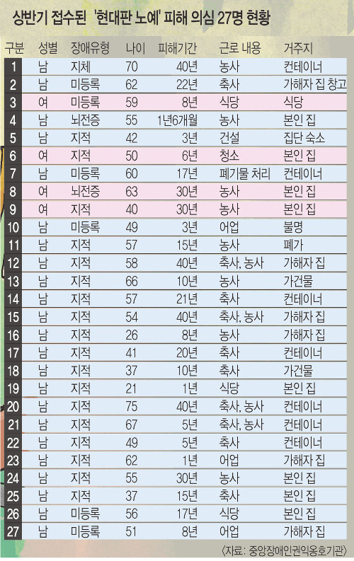 [ܵ] 뿹       뵿  