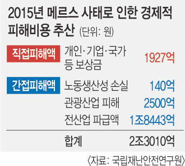 ޸  3  23000 սǡ 籹 ¦ 塯  