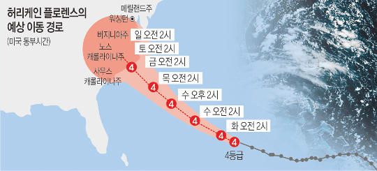  㸮 ÷η ´١ ڸ  170 Ƿ  