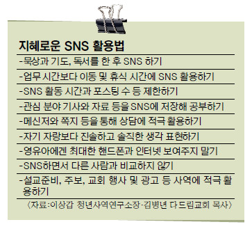 SNS ϱ ,  󡤱⵵ غ  