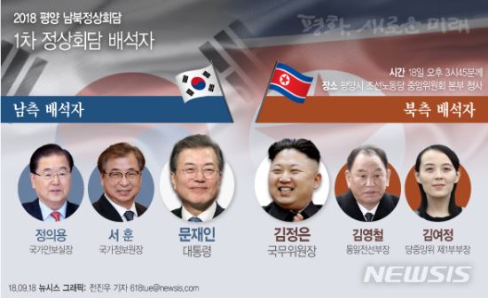  ù ȸ  ԡ  ǿ롤,  迵ö迩 輮  