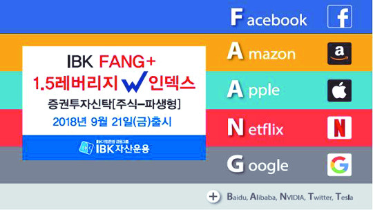 IBKڻ, ֽ Ļ ݵ FANG+ ε   