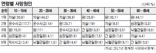 20  ڻ 44.8% 2529 ȭ   