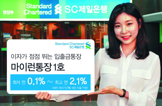 SC,  ⿹ ͼ   