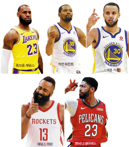 [And ] NBA    17  ̹      