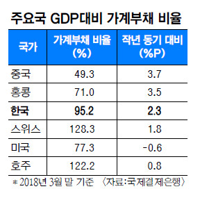 ä  ӵ  3 ƾ   δ  ְ  