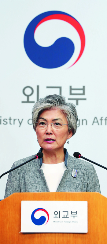 ȭ  Ű ϰ   ,   뺯   