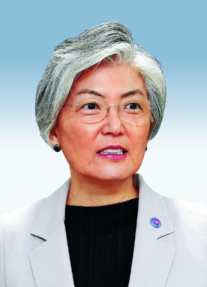 ȭġ  ػ ħ  ȭ,  Ϻ  뺸  