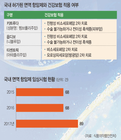 [And ǰ] 뺧 ָ 鿪 ׾,   밨  