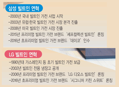 ＺLG,     ޴밨   