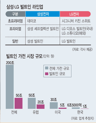 ＺLG,     ޴밨   