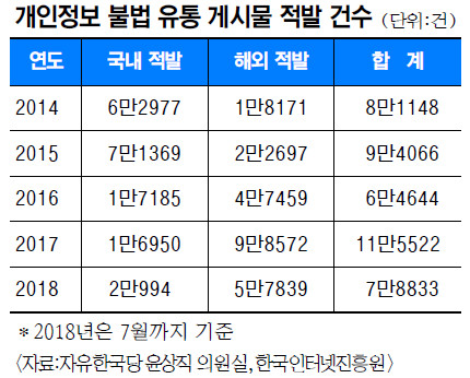 [ܵ] ̱ ҹ Ǵ 츮 , 1  4   