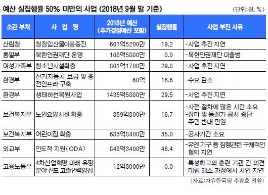 [ܵ]  ޾Ƴ  50% ̸   319  