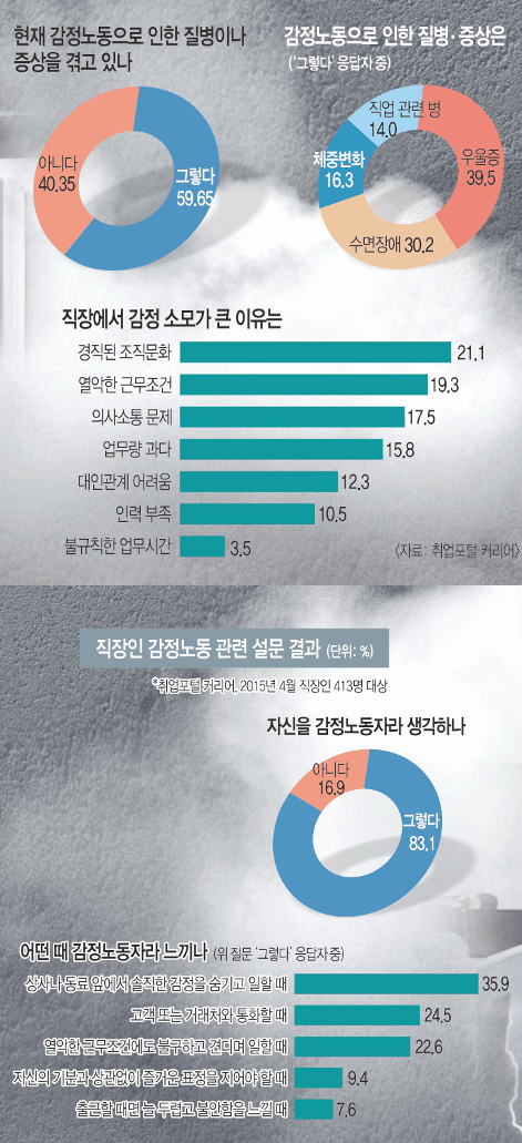 Ư    ȮǴ 츮  뵿  
