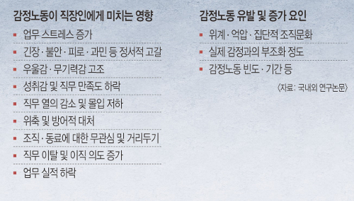 Ư    ȮǴ 츮  뵿  