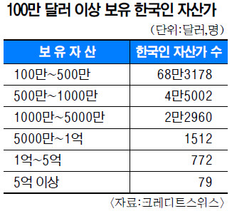 [ܵ] ѱ 鸸ڡ 753503  