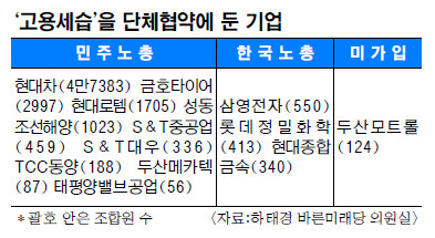 ° ֳ 뼼 븶ա  