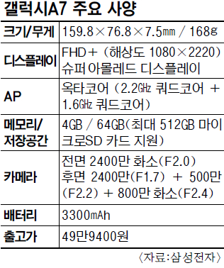 Ｚ 40 ī޶ 3 A7 ô[]  