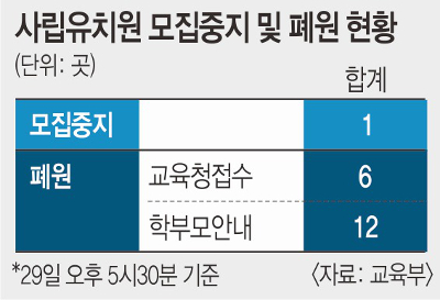   ʡ  츮   ΰ ¿ ǵ  
