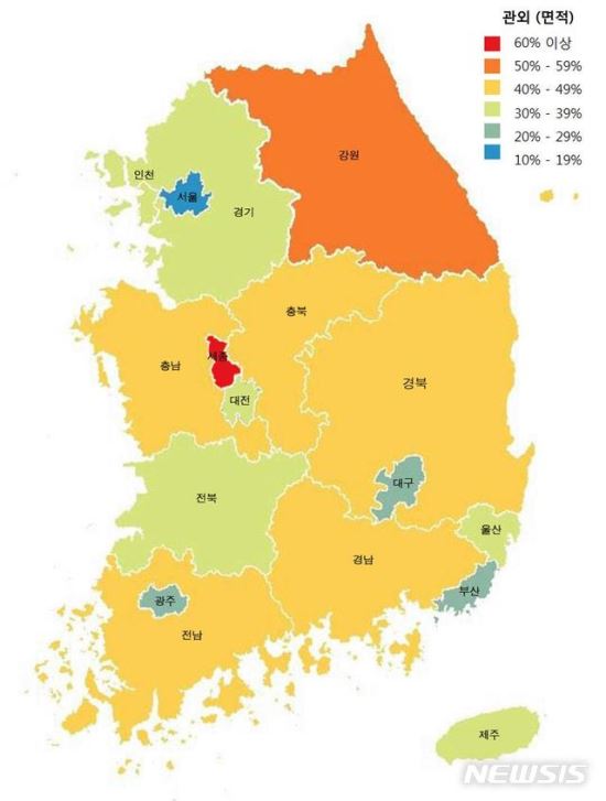  3  1  Ρ  9.7%  ̻   