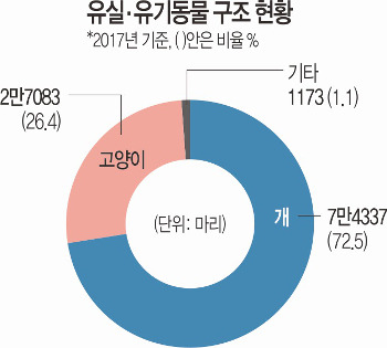ӿ Ĩ 顦 츮     !  