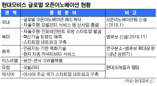 , ڸ Ǹܹ븮 ڰ ťꡯ   
