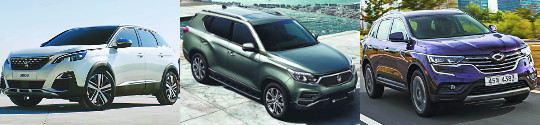 ۷ι ڵ  SUV õϡ ӵȴ  