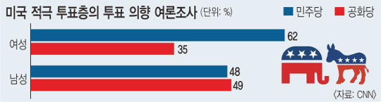 Ʈ vs  ᱸ 2020 뼱   