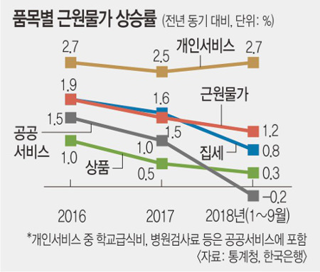      츮  ĥ  ִ١  