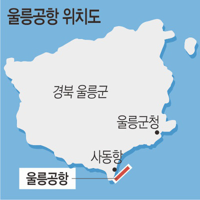 [ ô] Ｍ 1ð롦 ︪ ϴ     