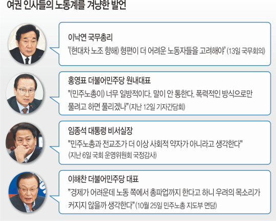  ӵǴ 뵿 ˱⡯, 빫 Ʈ츶 ȸ Ÿ   