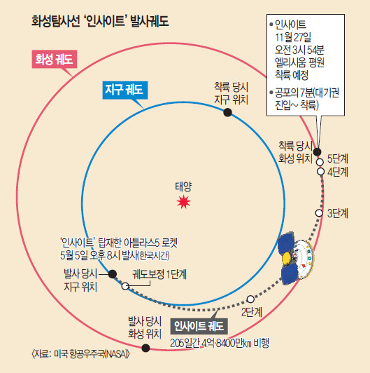 13 ۿ  ౸ 뿡 ֱ⡱ ȭŽ缱 λƮ 27   