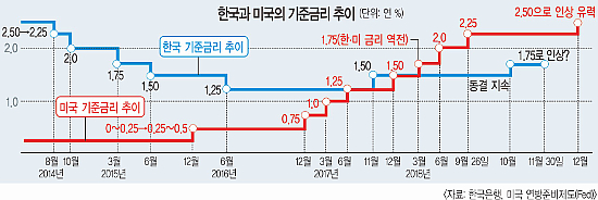   رݸ 1  λ   