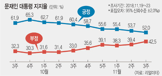    8° ϶, 50% ƽƽ  