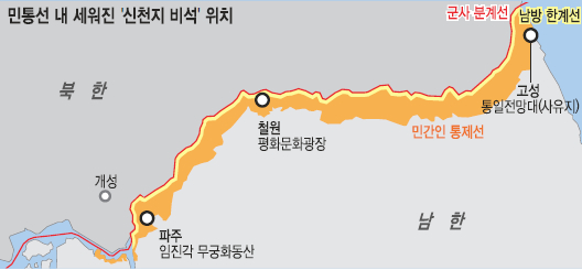 [ܵ] õ, ҹ ˸鼭 뼱    ˹ڱ⡯  