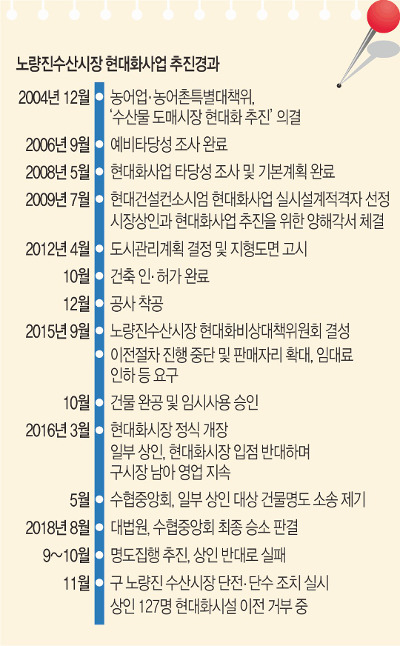 [λ̵]  !   ã 뷮   3  